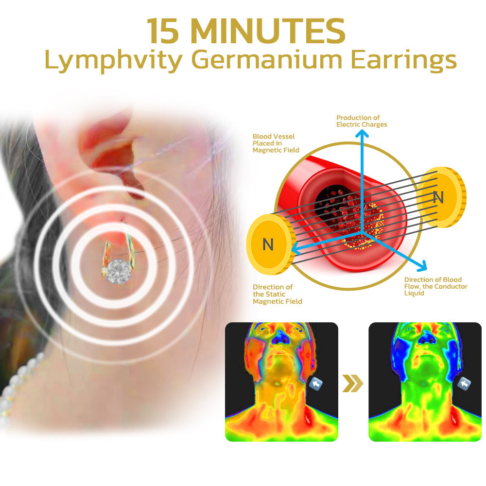 (LAST DAY SALE-80% OFF)Lymphvity MagneTherapy Germanium Earrings