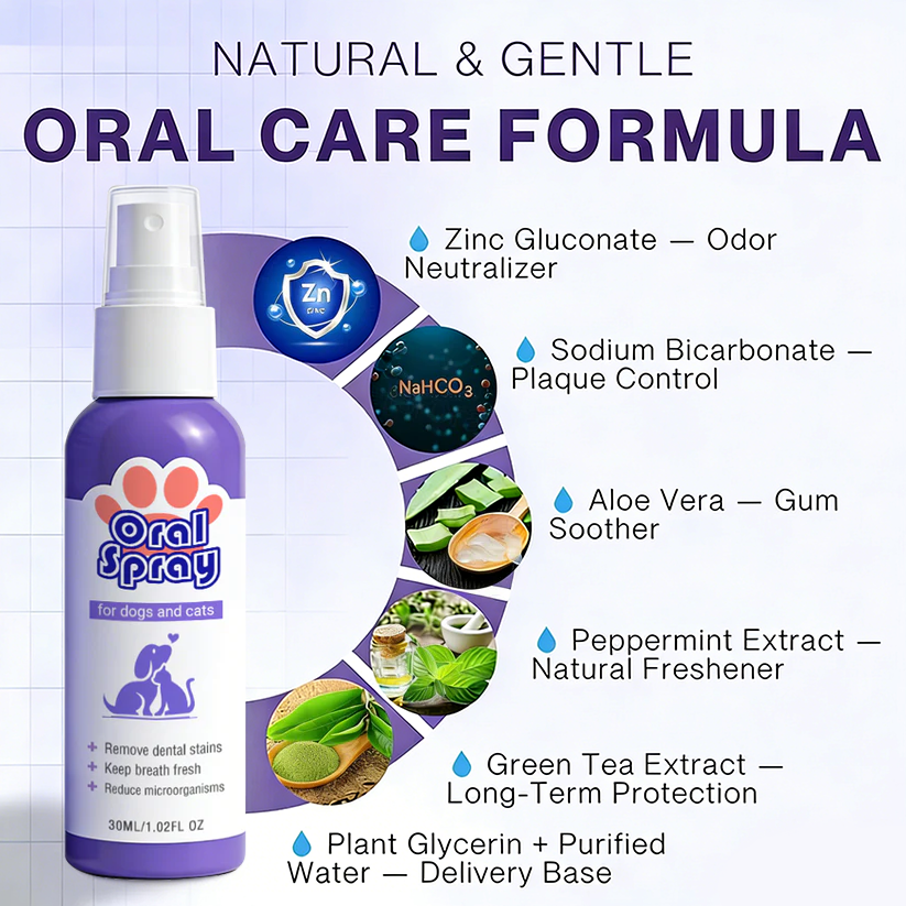 Skavix™ Oral Spray for Pets ✅FDA Approved | Freshens Breath, Removes Tartar, Promotes Gum Regeneration, and Stabilizes Teeth