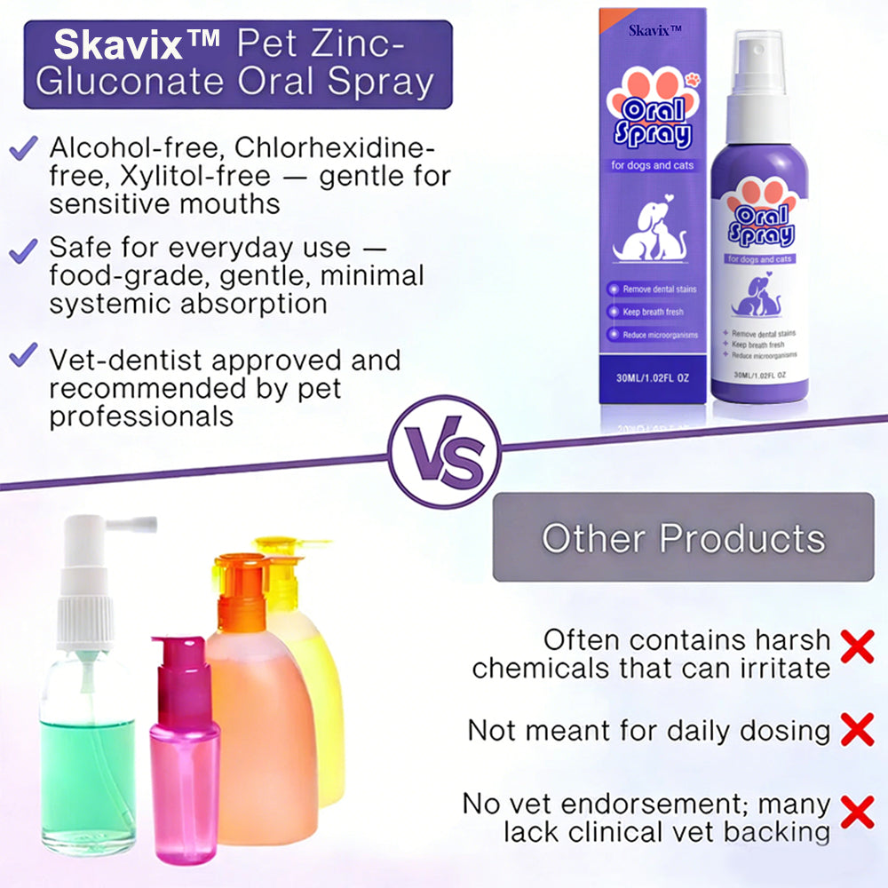 Skavix™ Oral Spray for Pets ✅FDA Approved | Freshens Breath, Removes Tartar, Promotes Gum Regeneration, and Stabilizes Teeth